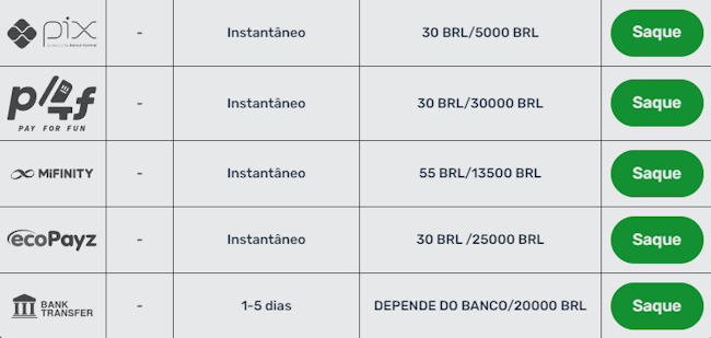 Codigo blaze bronze