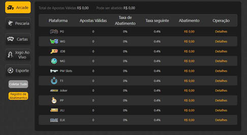 Esportesdasorte mobile