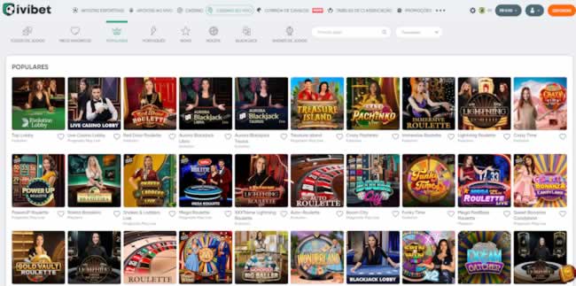 Google drive preços